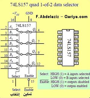 Multiplexers circuit