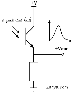 phototransistor circuit