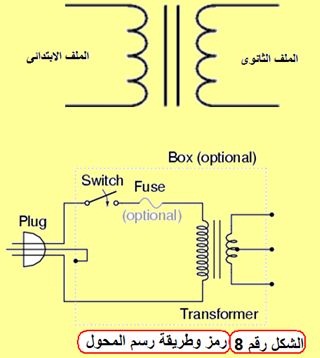 transfotmer wiring
