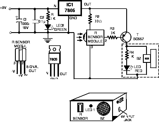 remote circuit
